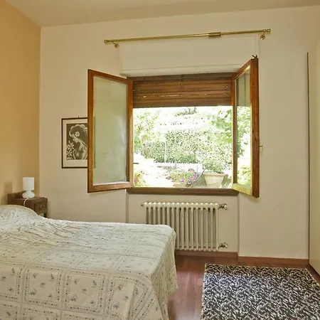 Residenza Ruggini フィレンツェ